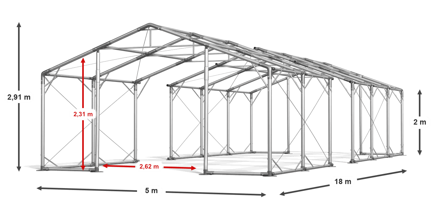 konstrukce legend konstrukce legend