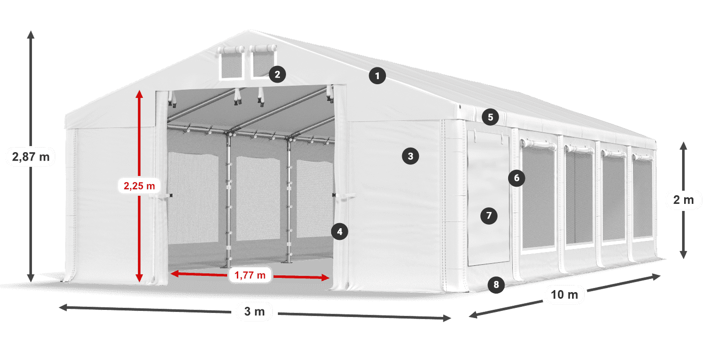 ISDM 560 PVC legenda 2