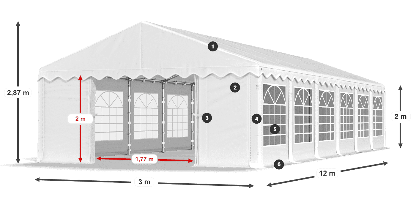 IPE 240 PE legenda