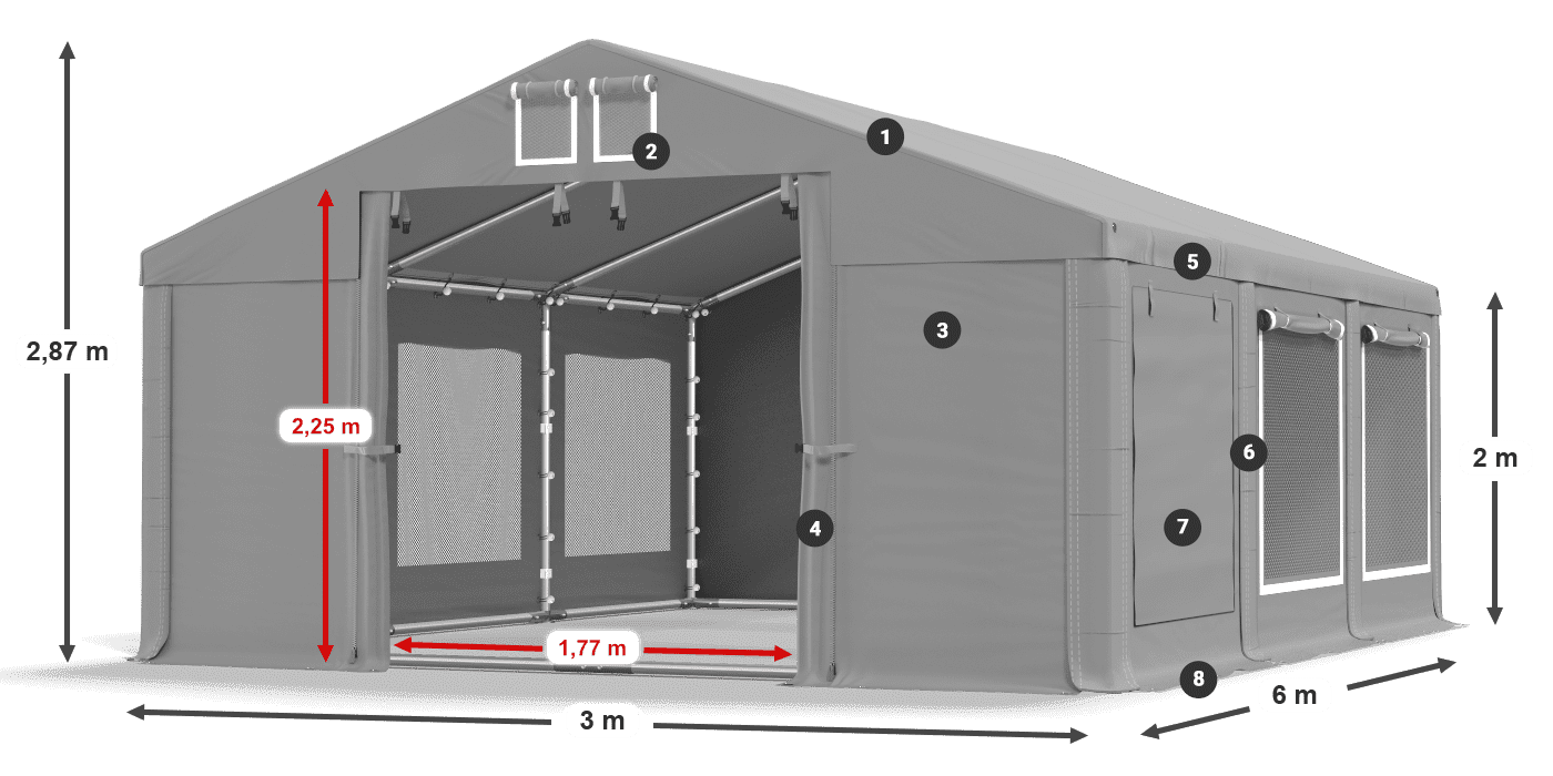 ISDM 560 PVC legenda 2