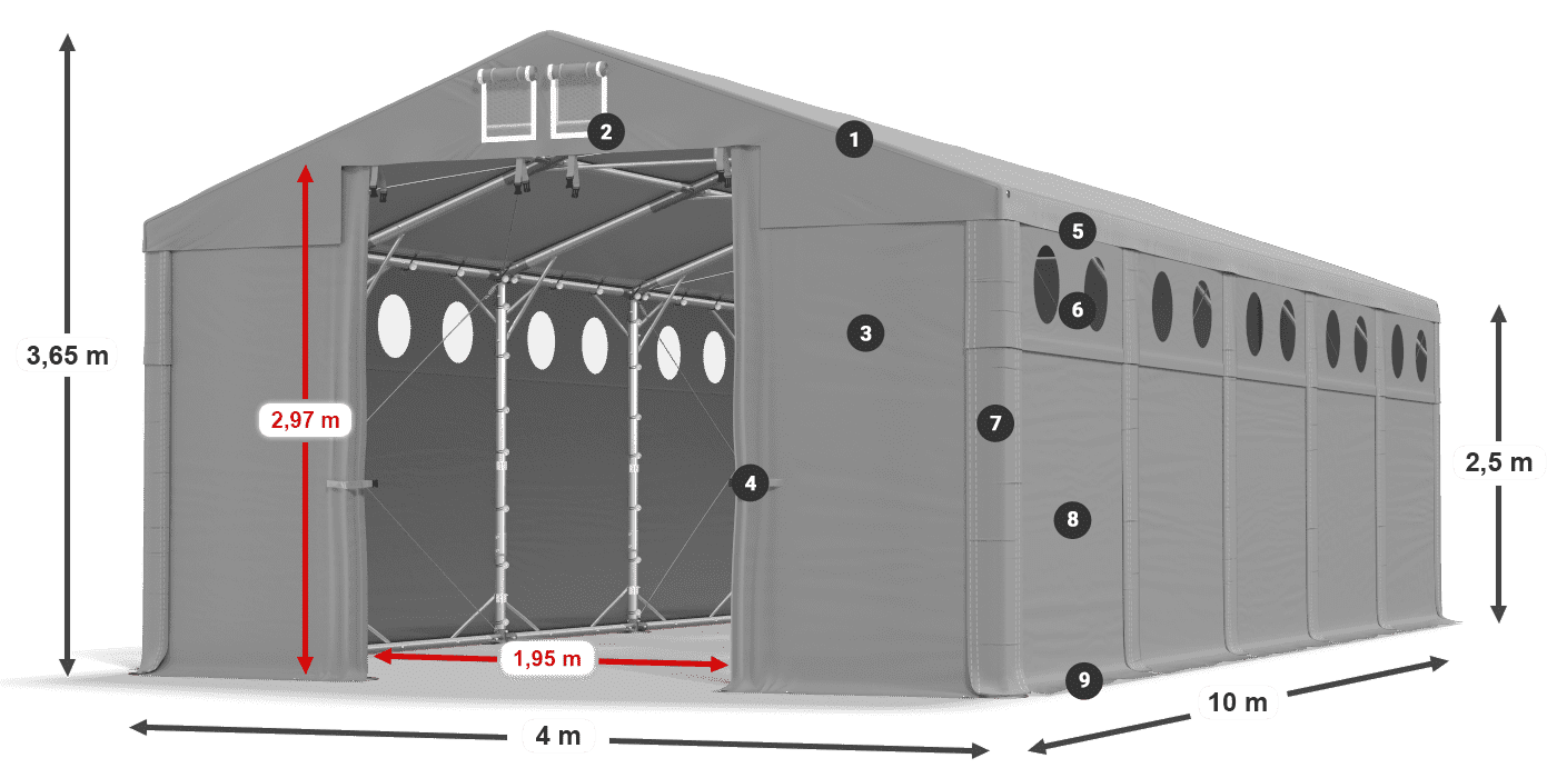 MFRO 620 PVC legenda 2,5 m