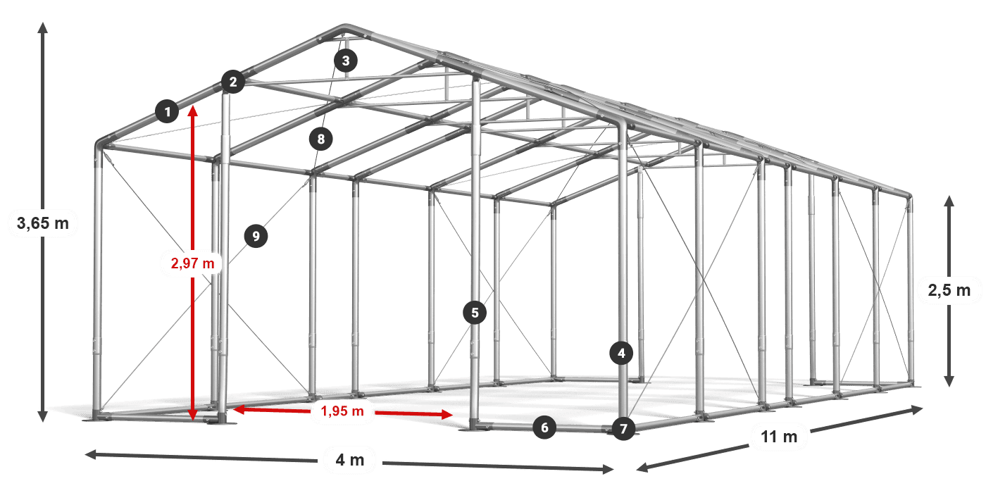 WINTER PLUS legenda 2,5m-4m