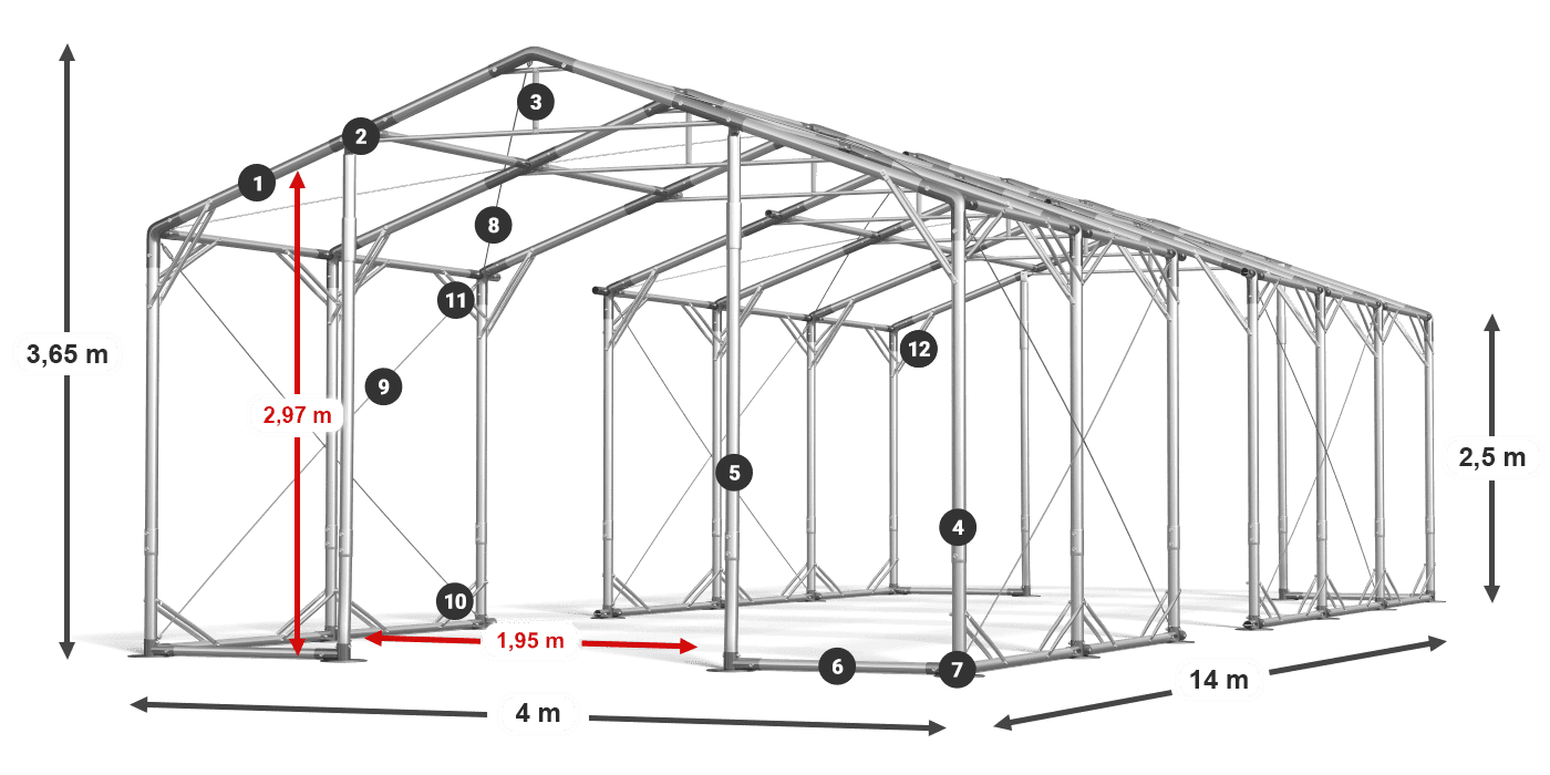 POLAR PLUS legenda 2,5m-4m