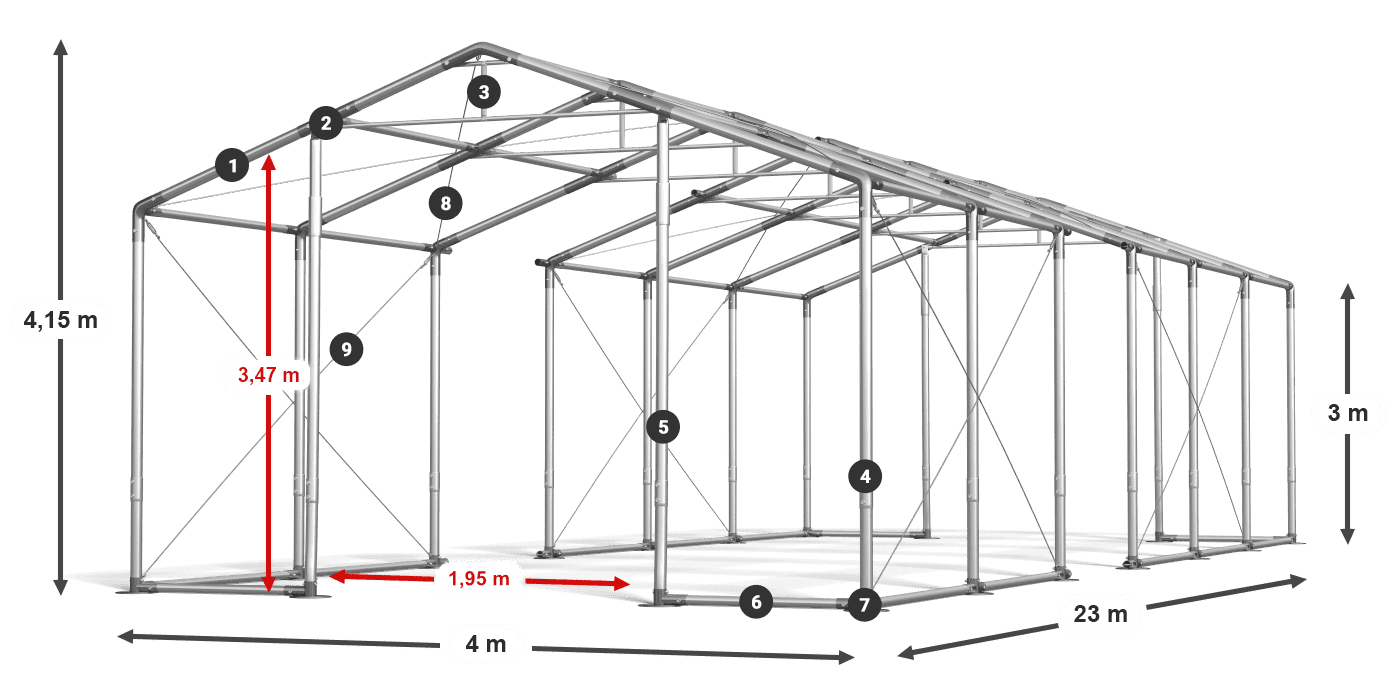 WINTER PLUS legenda 2,5m-4m