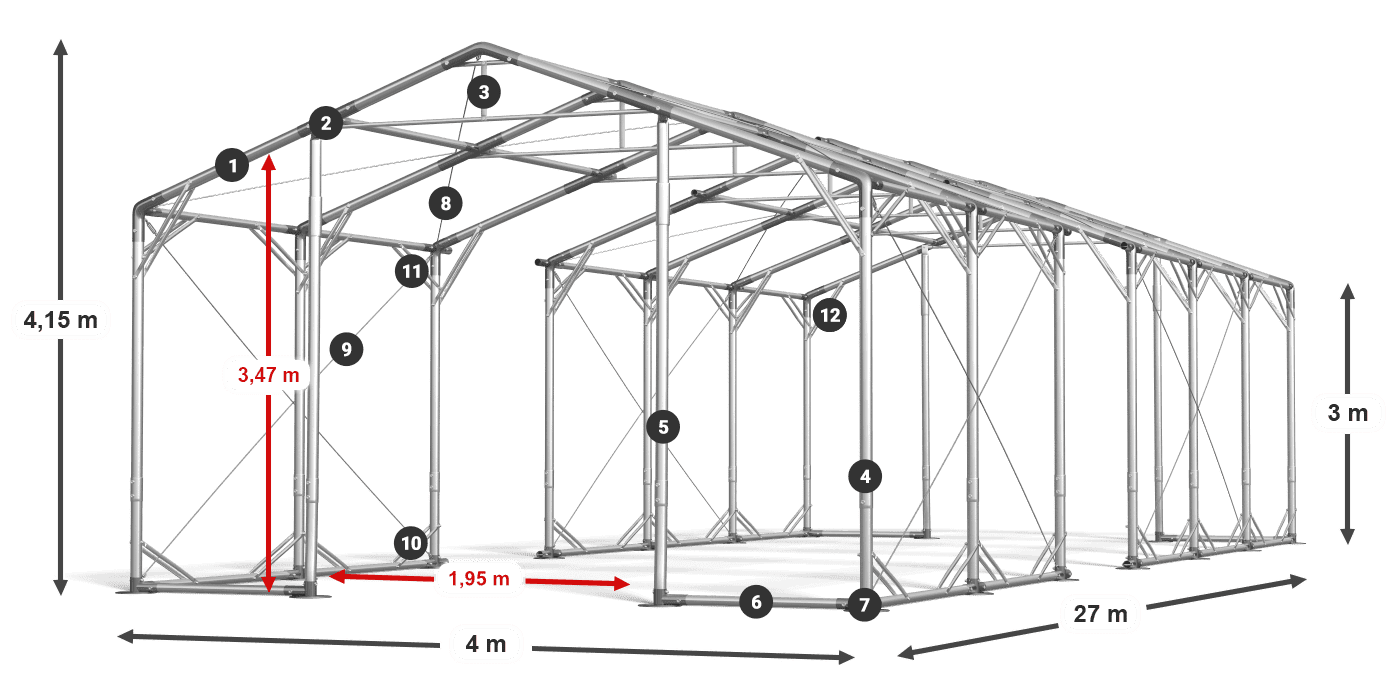POLAR PLUS legenda 2,5m-4m