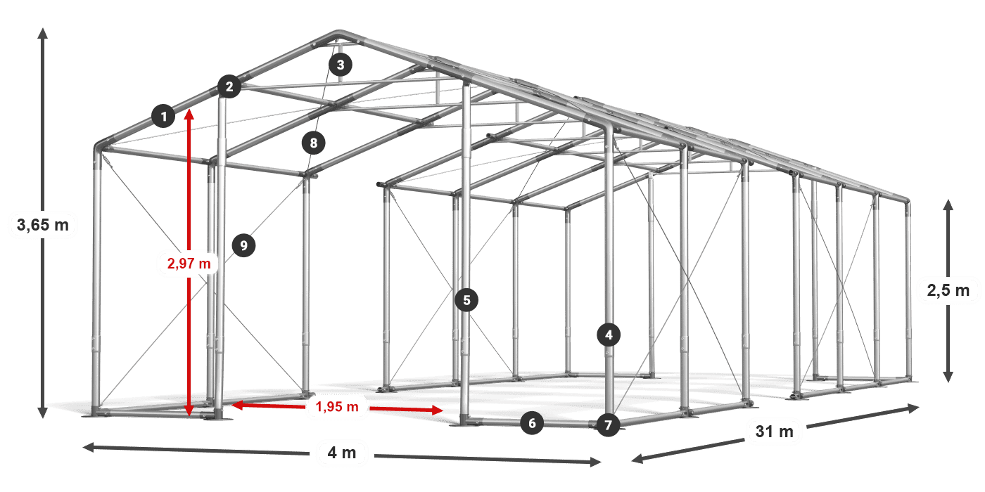 WINTER PLUS legenda 2,5m-4m