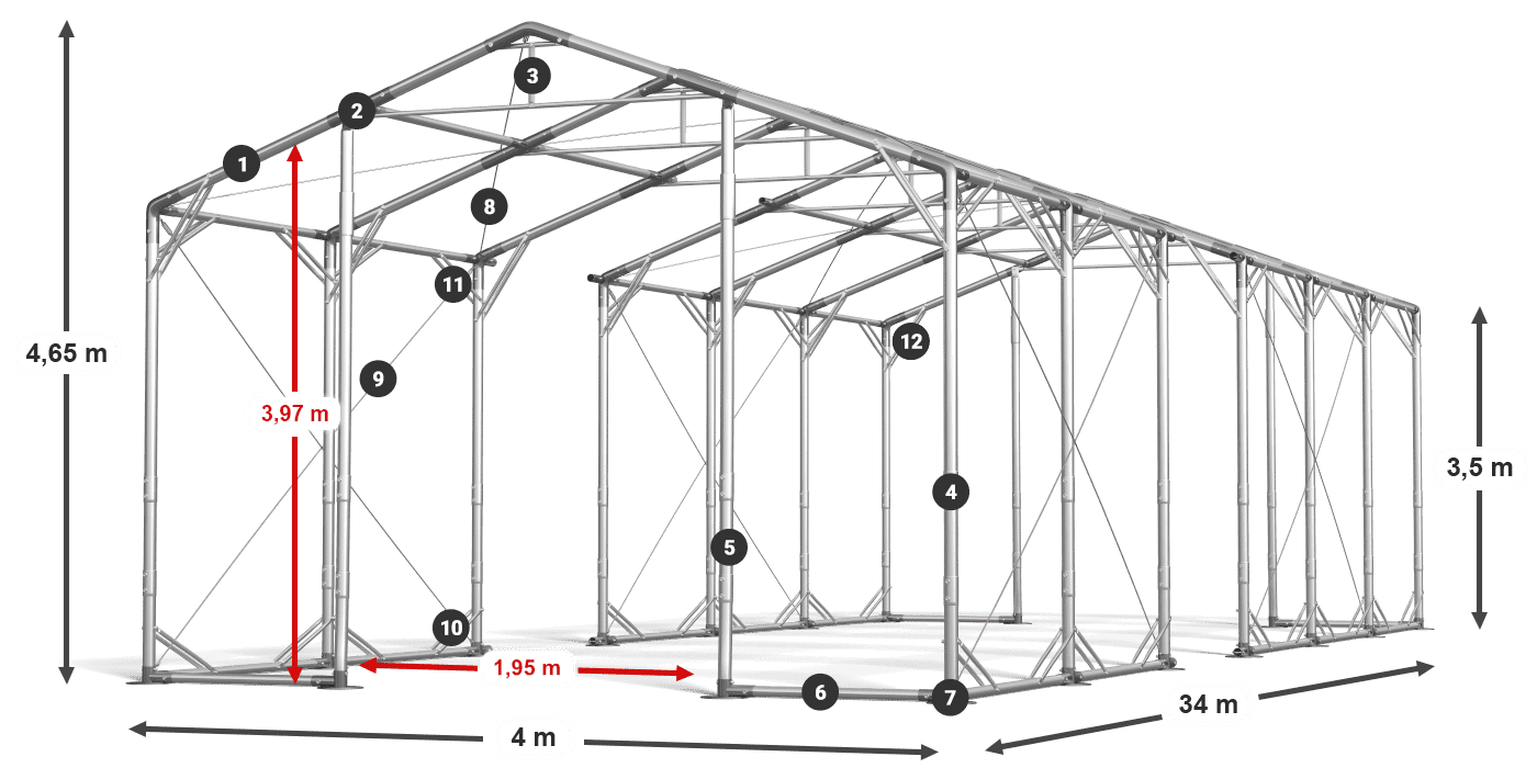 POLAR PLUS legenda 2,5m-4m