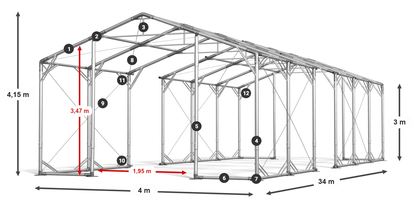 POLAR PLUS legenda 2,5m-4m