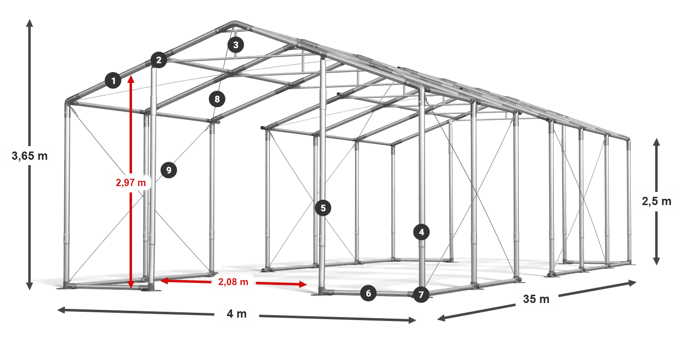 WINTER PLUS legenda 2,5m-4m