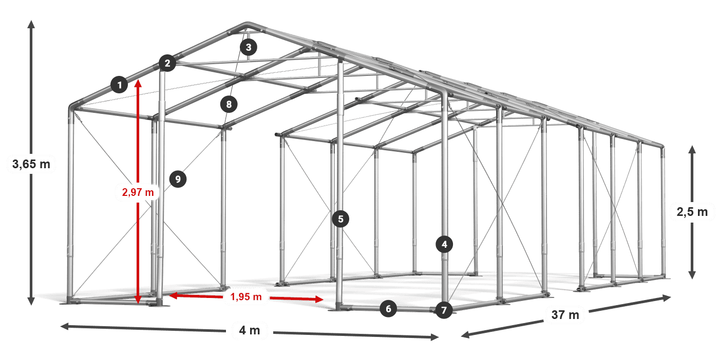 WINTER PLUS legenda 2,5m-4m