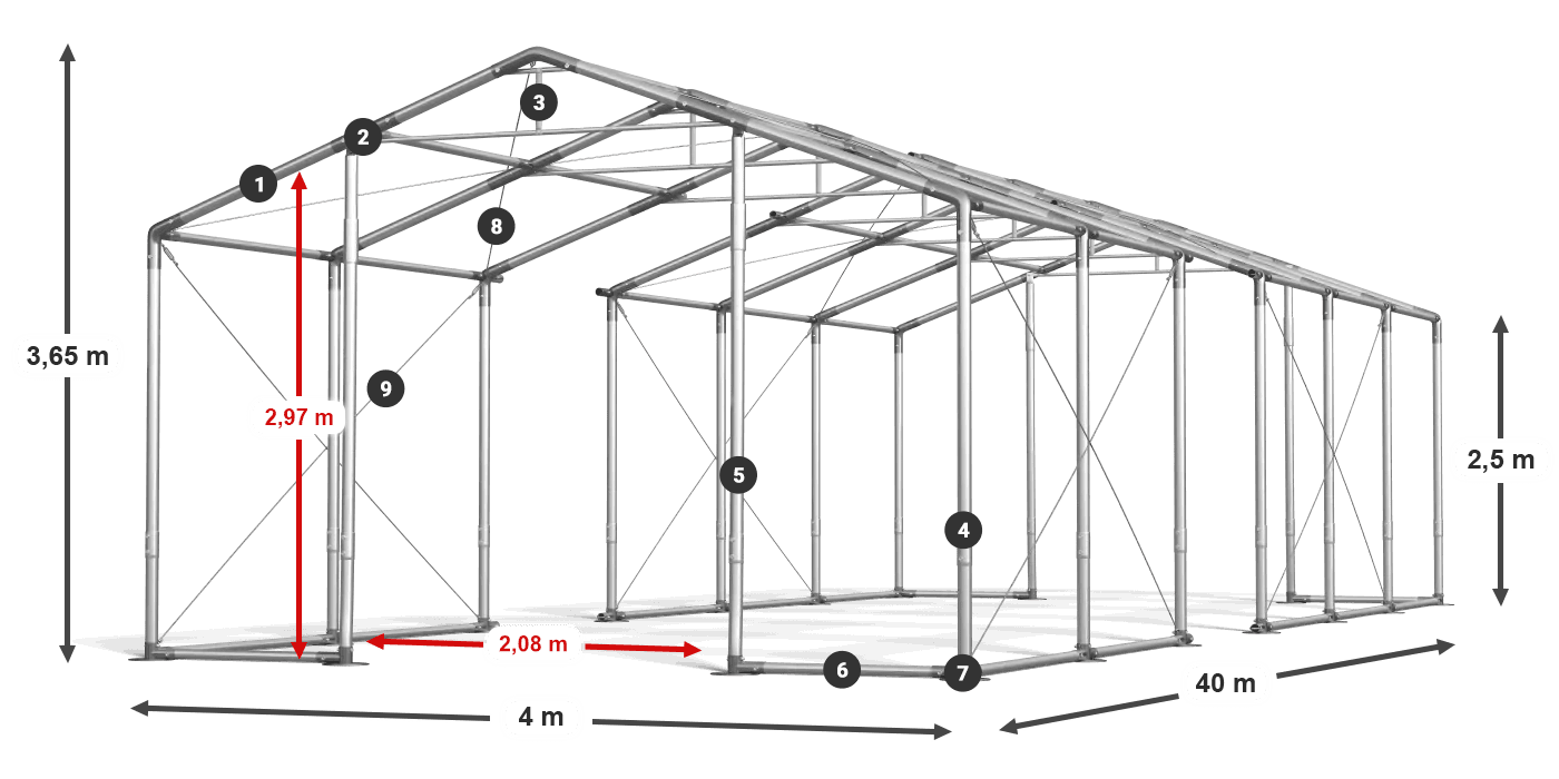 WINTER PLUS legenda 2,5m-4m