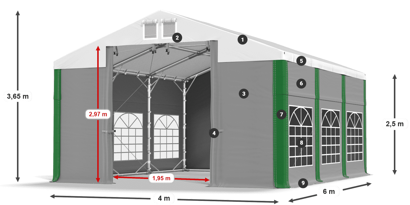ISD 560 PVC legenda 2.5