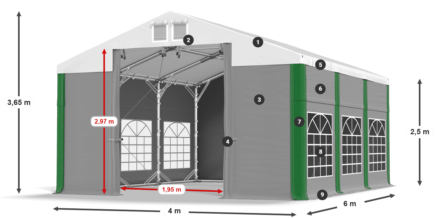 ISD 560 PVC legenda 2.5