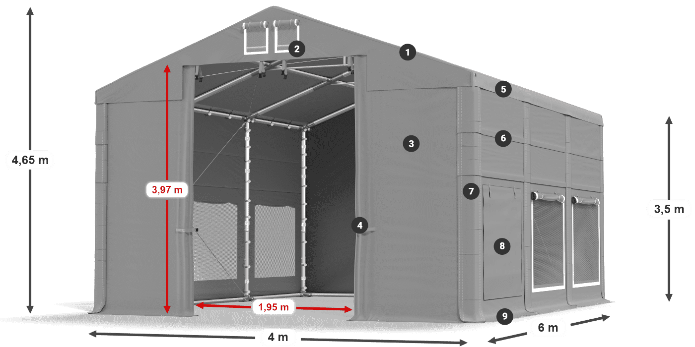 ISDM 560 PVC legenda 3.5