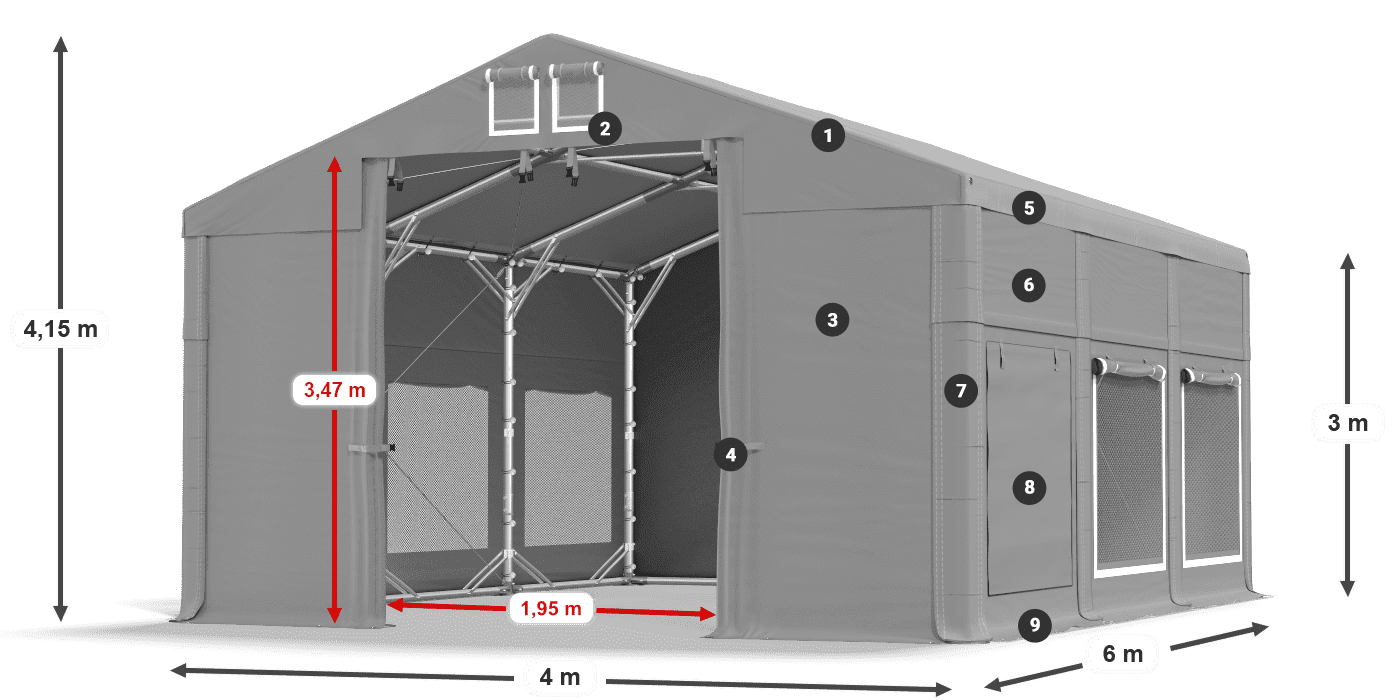 ISDM 560 PVC legenda 3