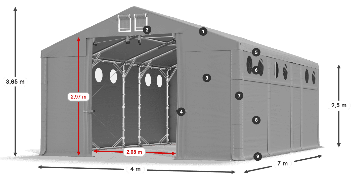 MFRO 620 PVC legenda 2,5 m