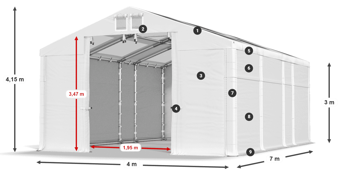 Střecha: MS T 580 PVC Stěny: FR 620 PVC 3m legenda