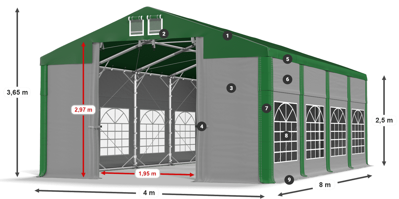 ISD 560 PVC legenda 2.5