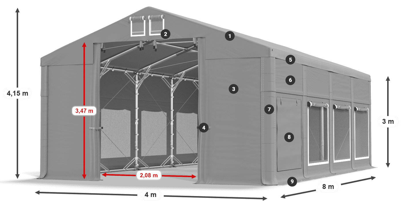 ISDM 560 PVC legenda 3