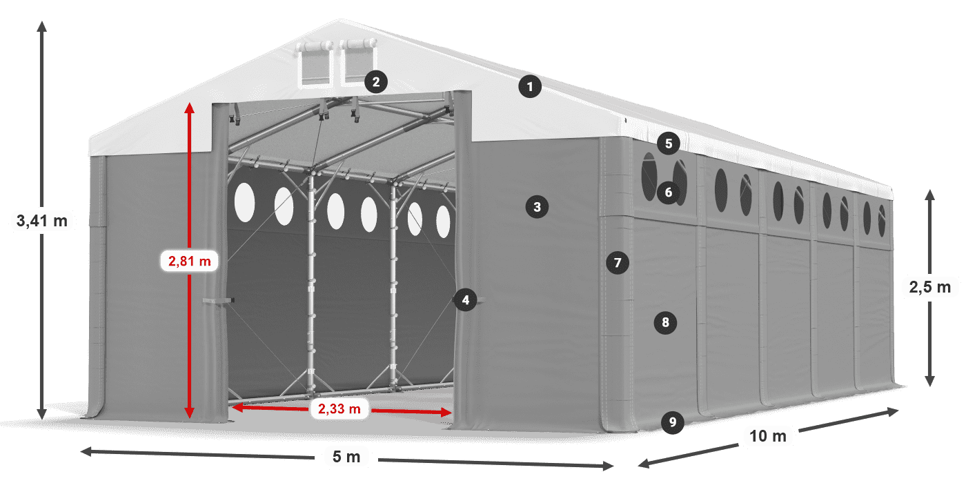 MFRO 620 PVC legenda 2,5 m