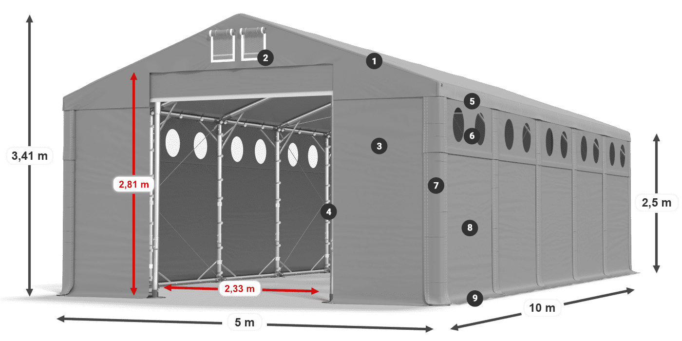 MFRO 620 PVC legenda 2,5 m