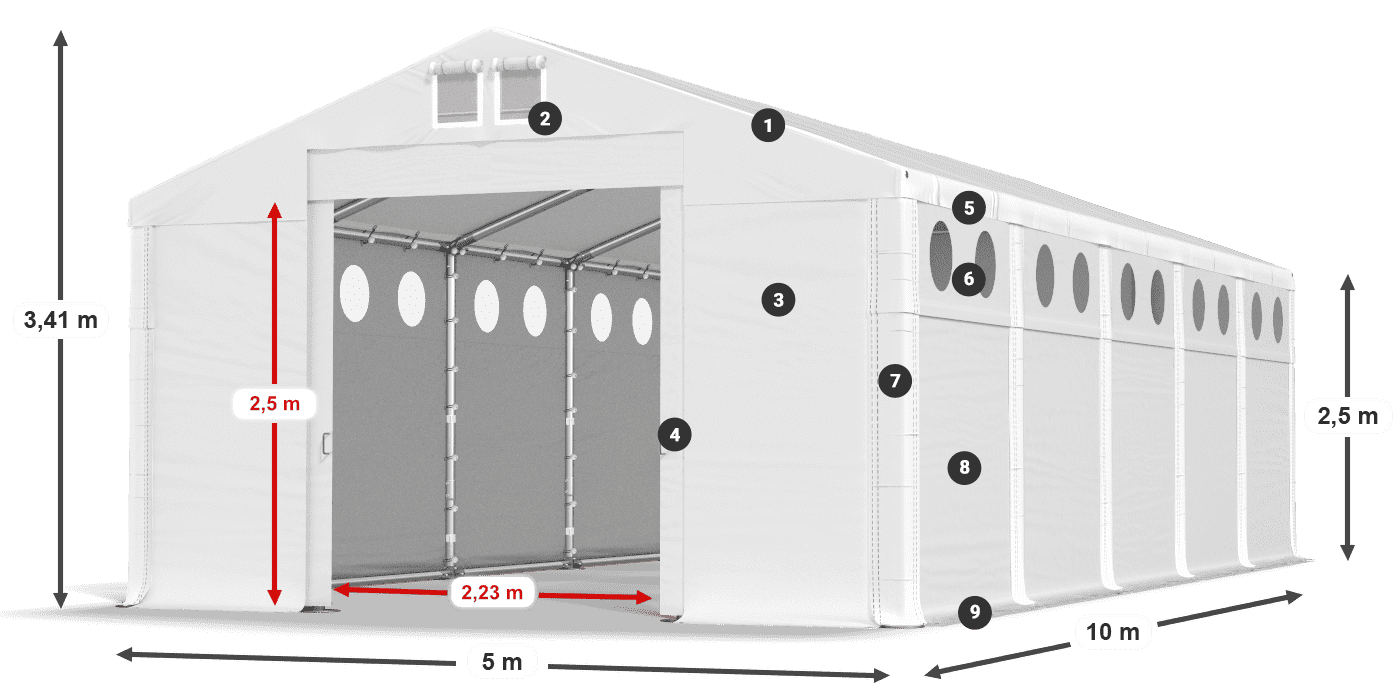 HFRO 750 PVC legenda 2.5m