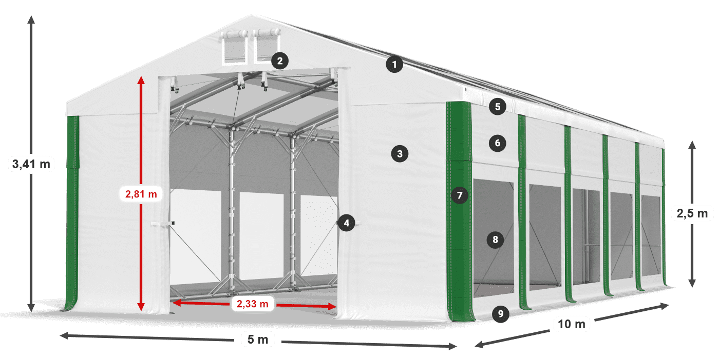 IMST 580 PVC legenda 2.5