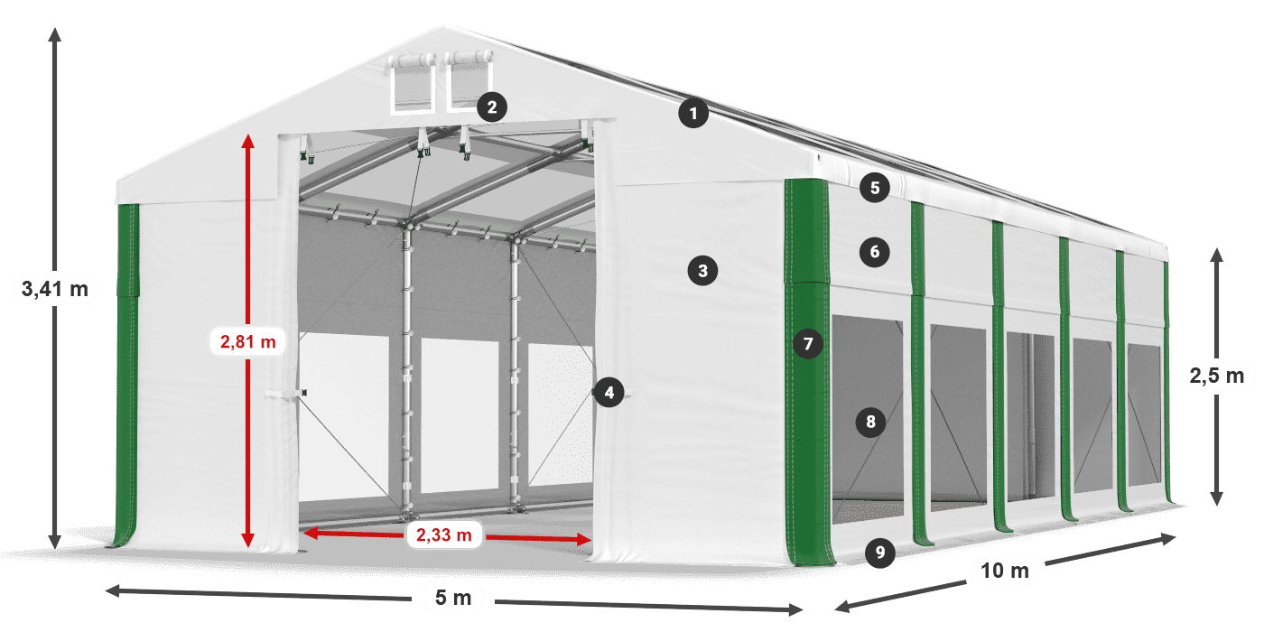 IMST 580 PVC legenda 2.5