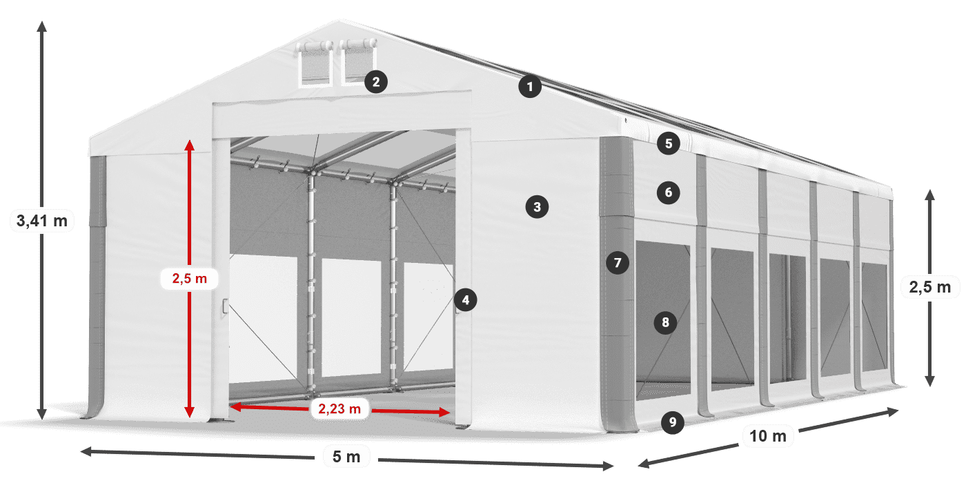 IMST 580 PVC legenda 2.5