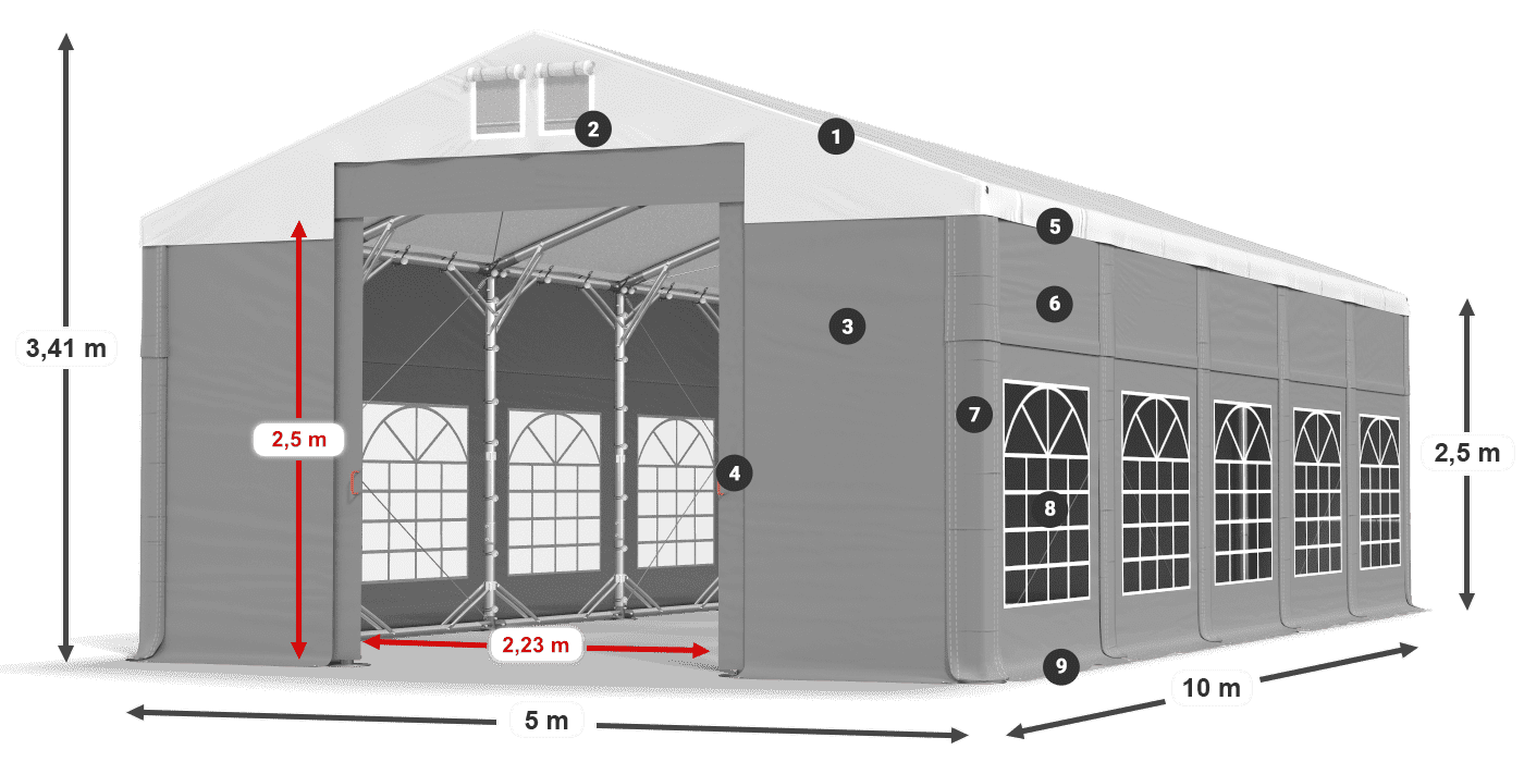 IMS 580 PVC legenda 2,5 m