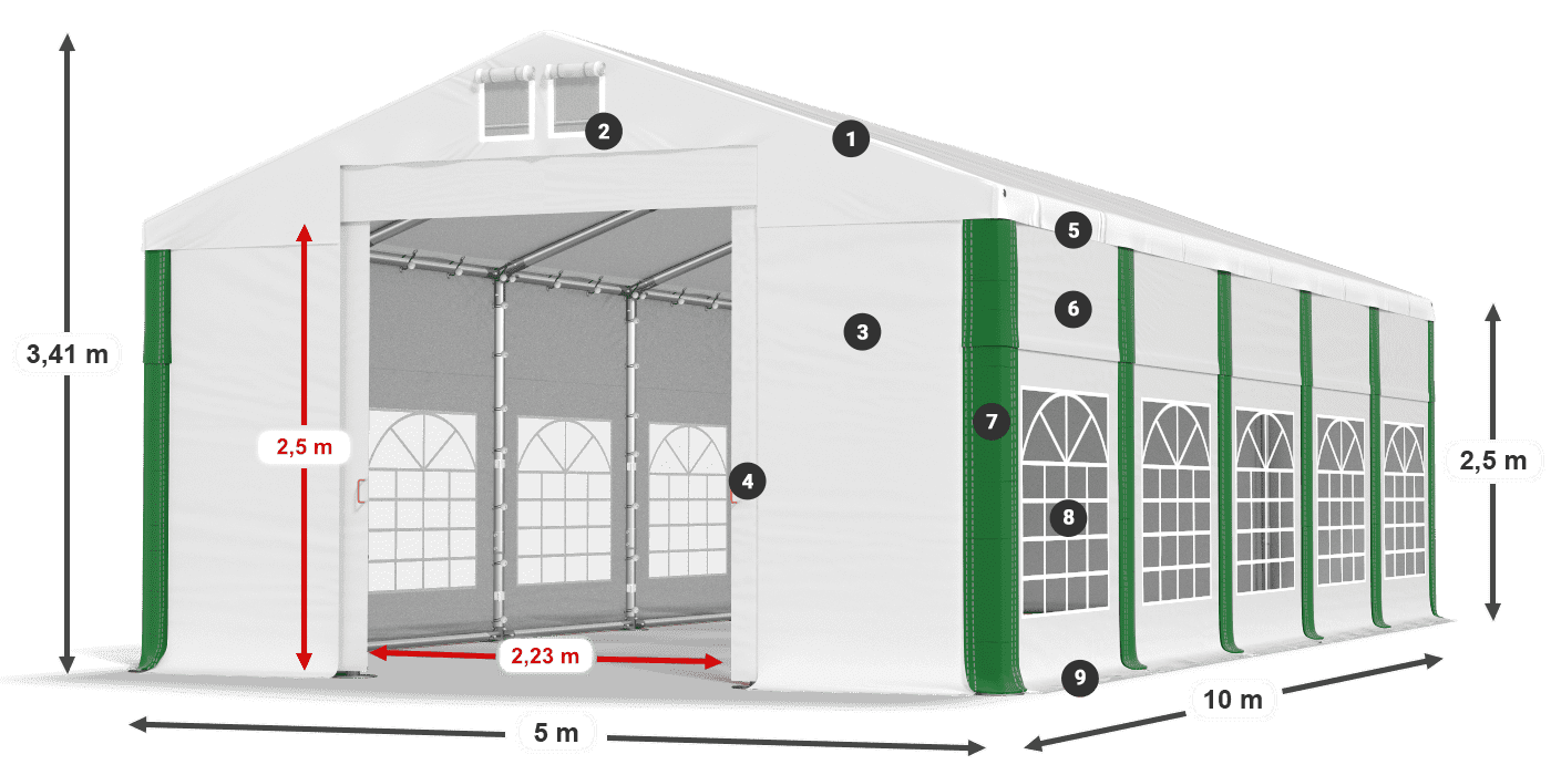 IMS 580 PVC legenda 2,5 m
