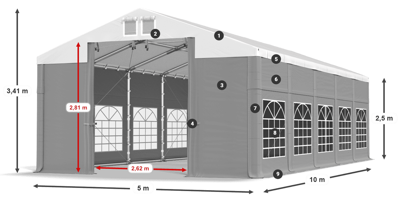 IMS 580 PVC legenda 2,5 m