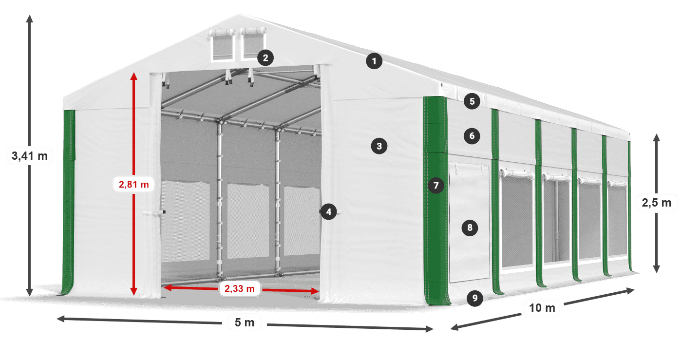 ISDM 560 PVC legenda 2.5