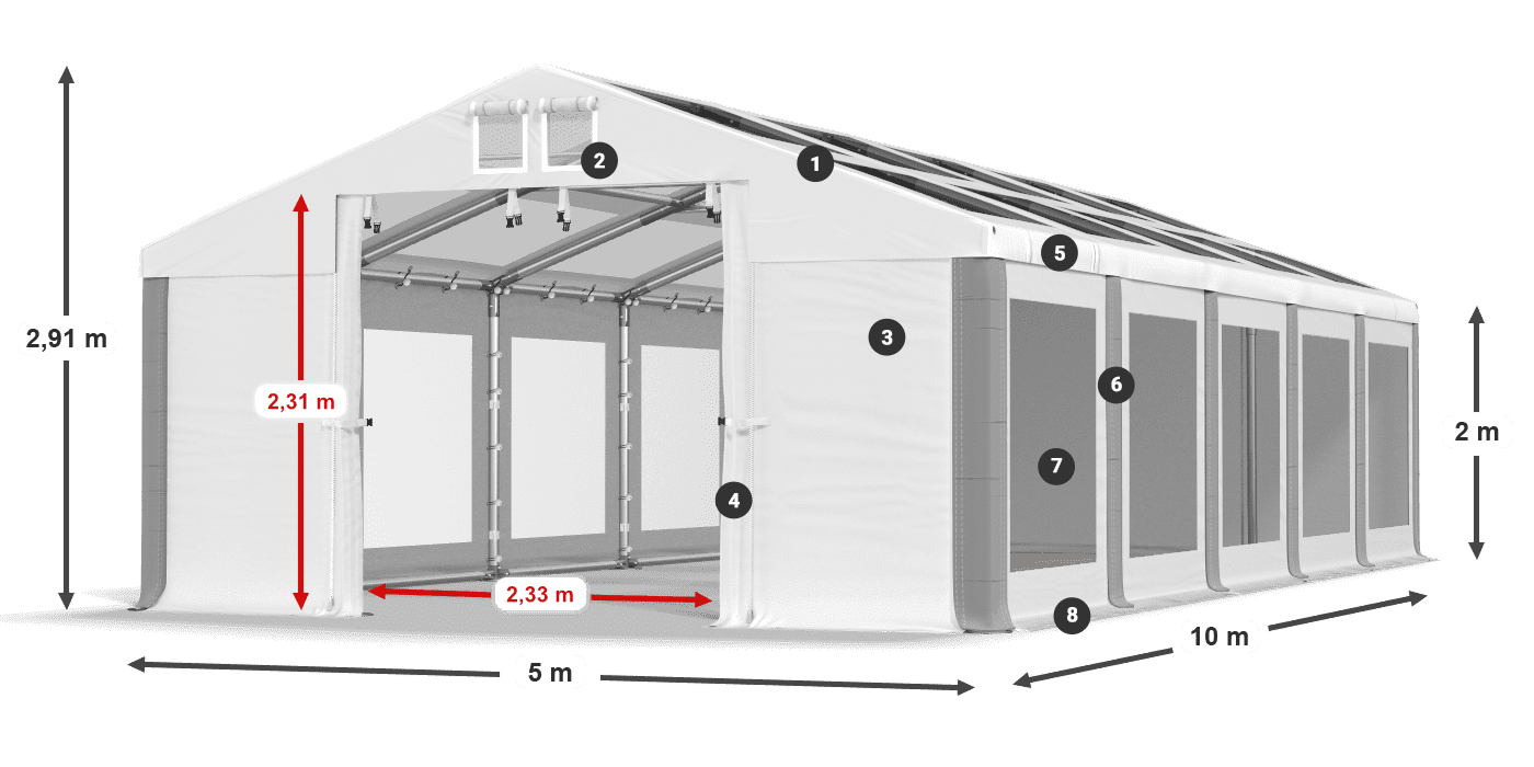 IMST 580 PVC legenda 2m