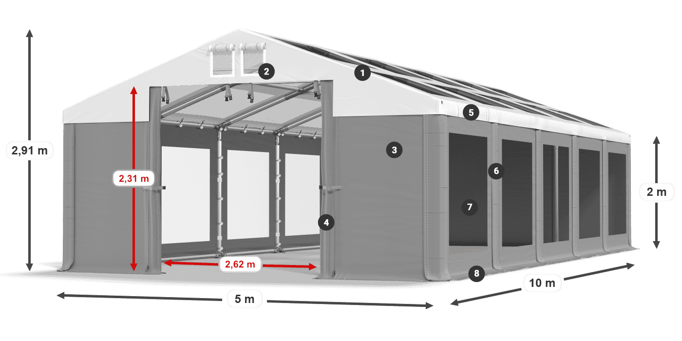 IMST 580 PVC legenda 2m