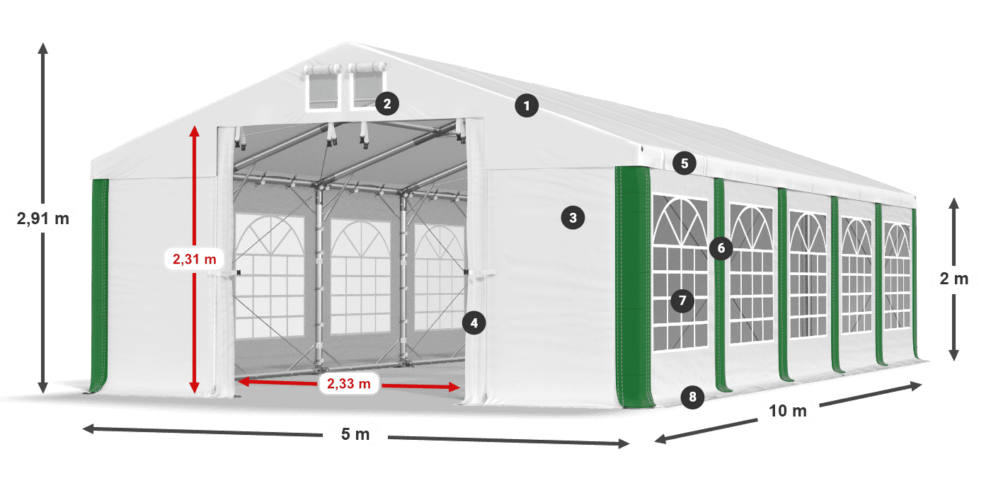 IMS 580 PVC legenda 2m