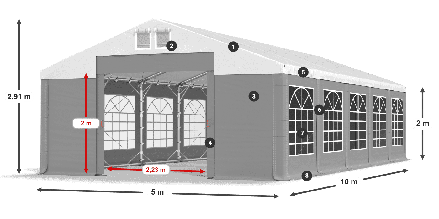 IMS 580 PVC legenda 2m