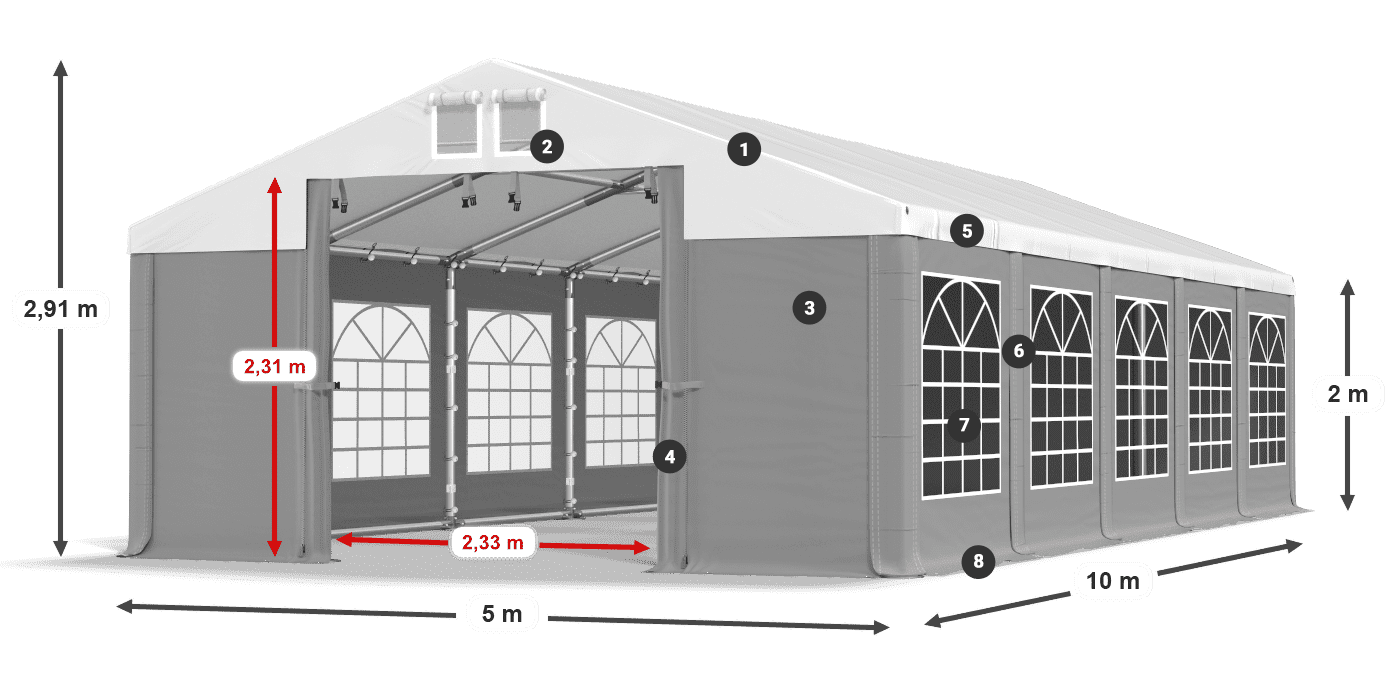 IMS 580 PVC legenda 2m