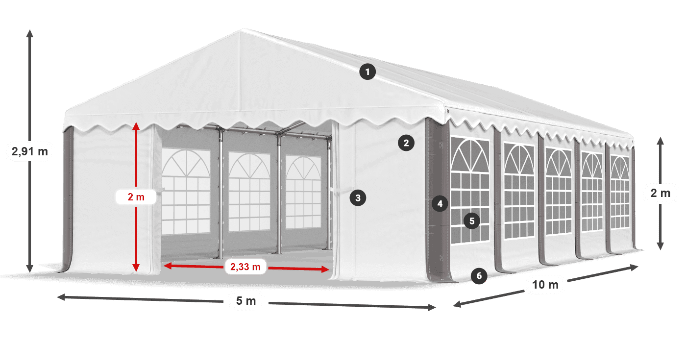 IPE 240 PE legenda