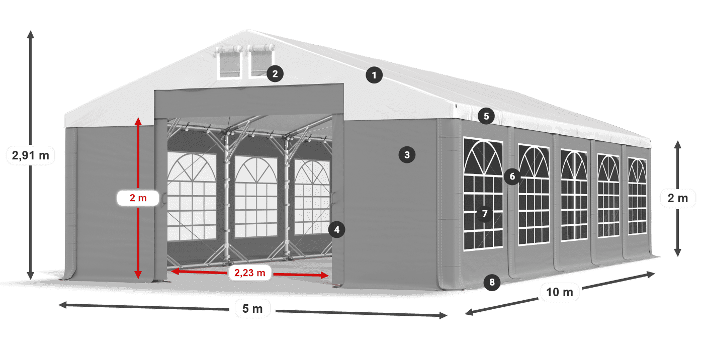 ISD 560 PVC legenda 2m
