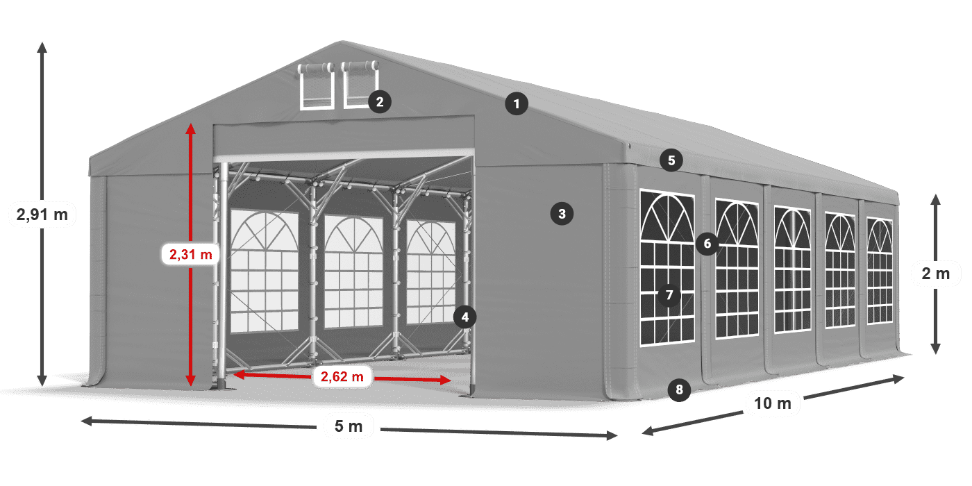 ISD 560 PVC legenda 2m