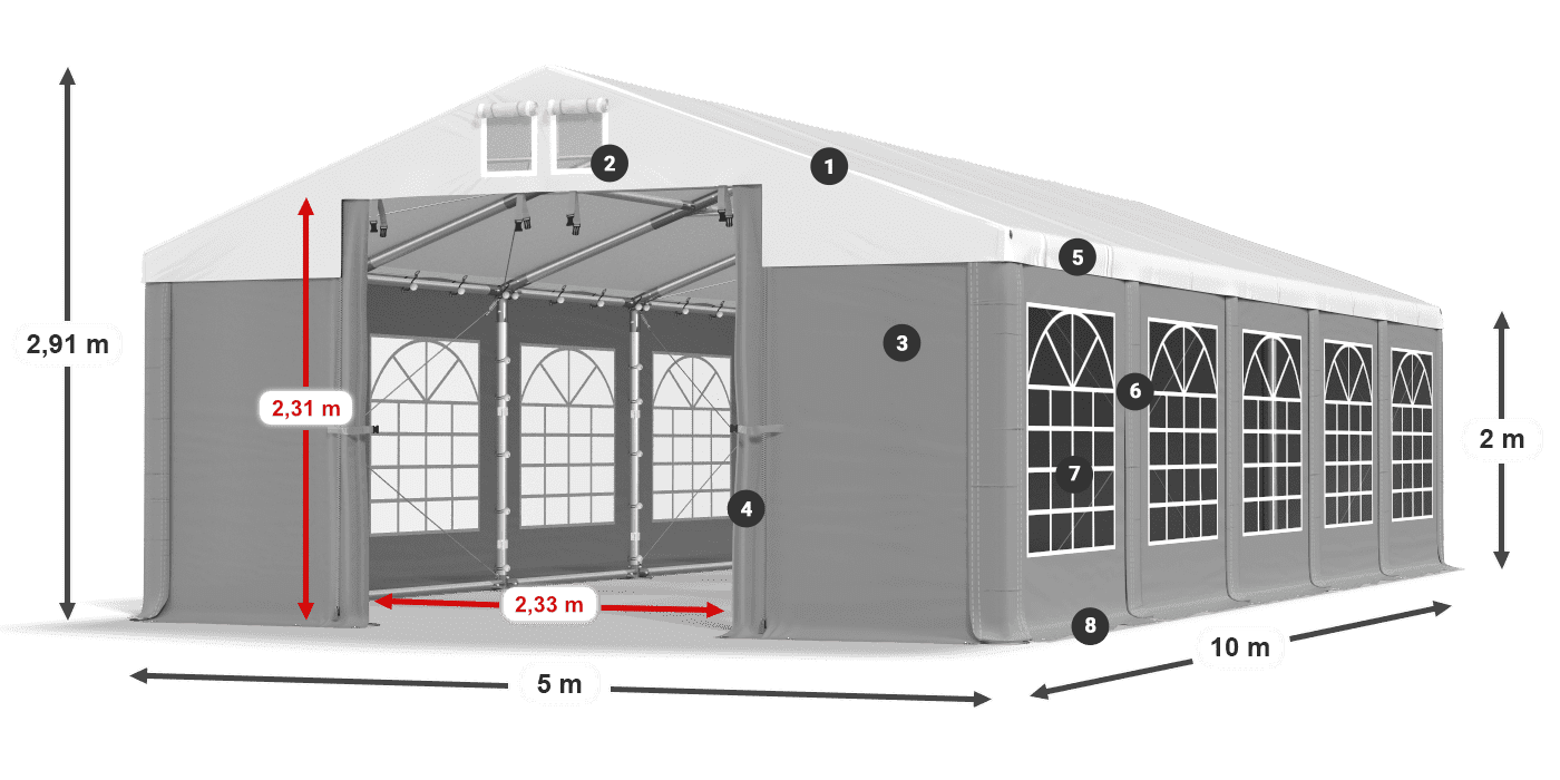 ISD 560 PVC legenda 2m