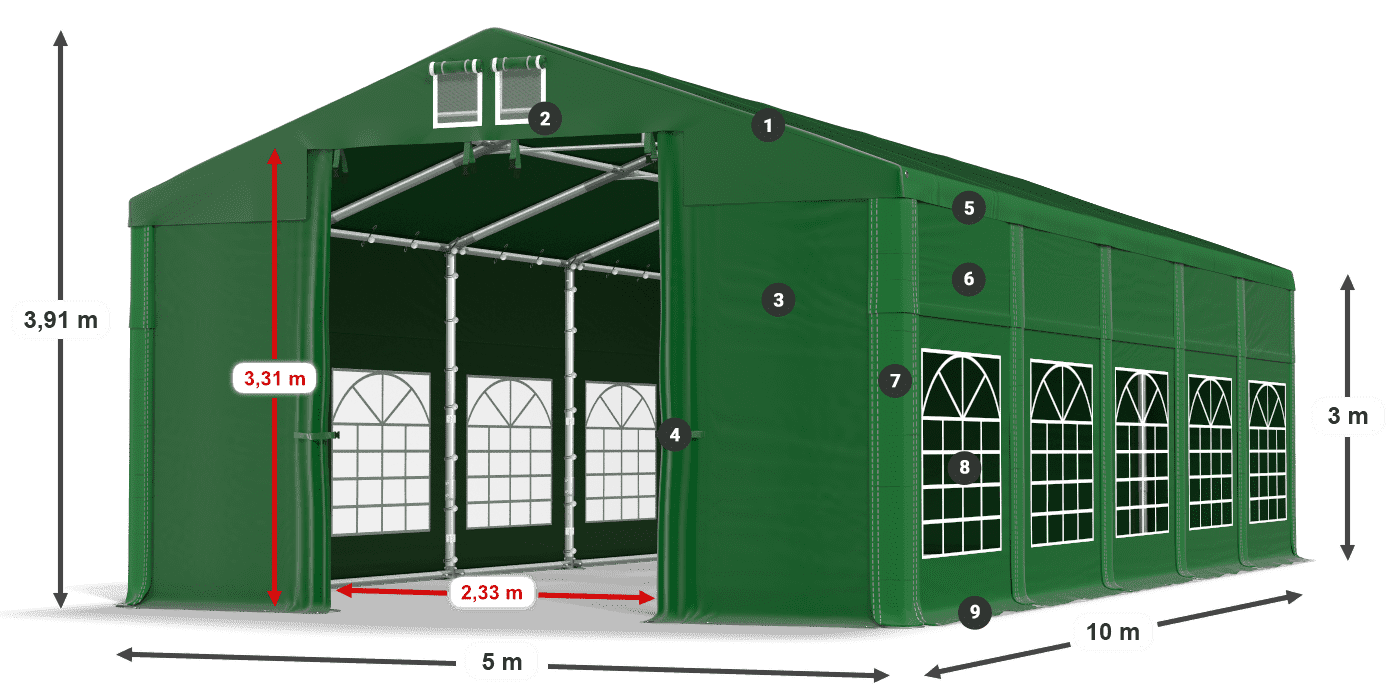 ISD 560 PVC legenda 3