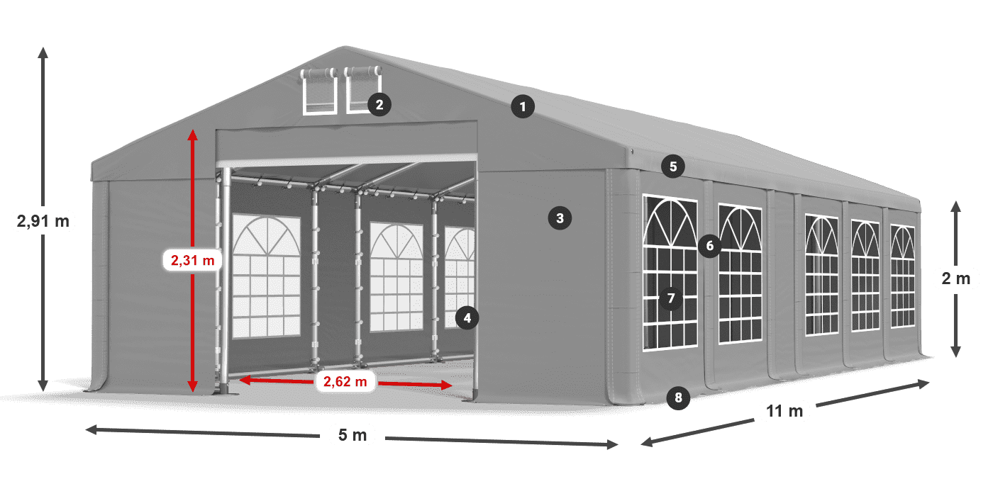 IMS 580 PVC legenda 2m