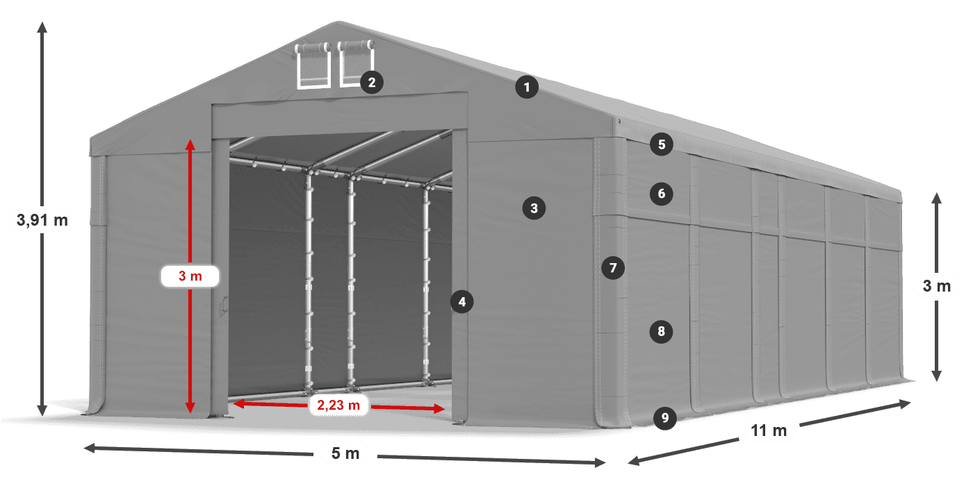 Střecha: MS 580 PVC Stěny: FR 620 PVC  3m legenda