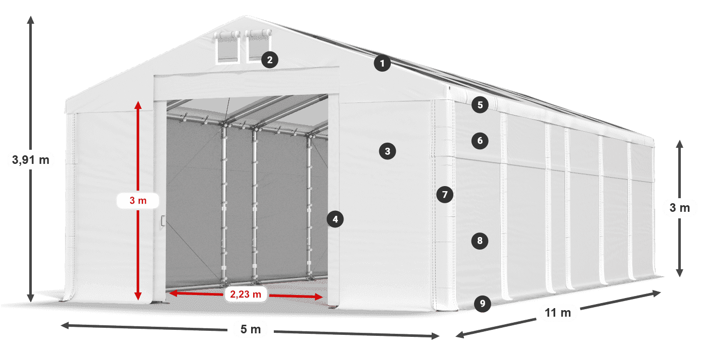 MMST 580 PVC legenda 3