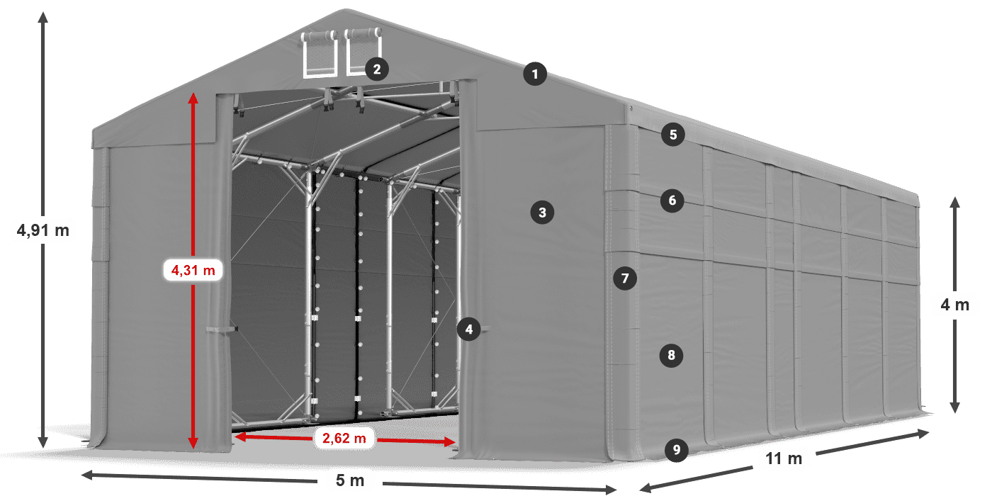 HFRM 750 PVC legenda 4m