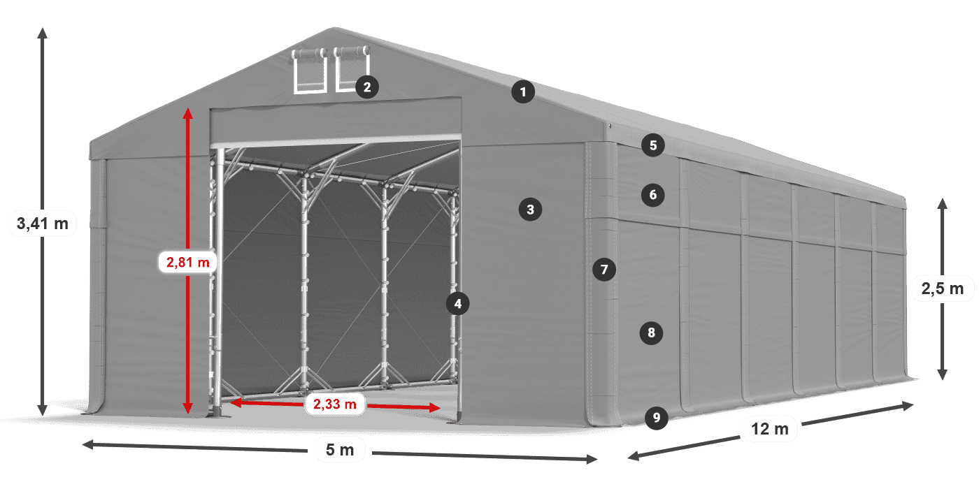 Střecha: FR 620 PVC Stěny: SD 500 PVC 2,5 m legenda