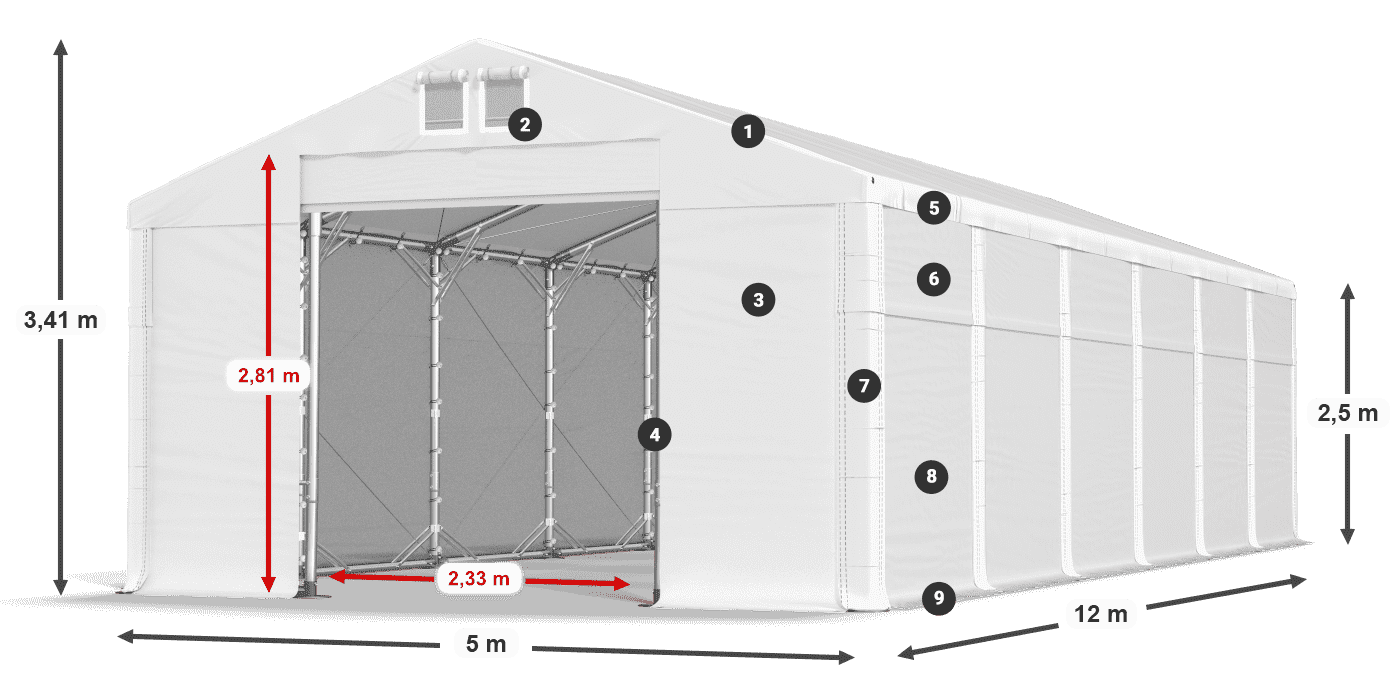 MMS 580 PVC legenda 2,5 m