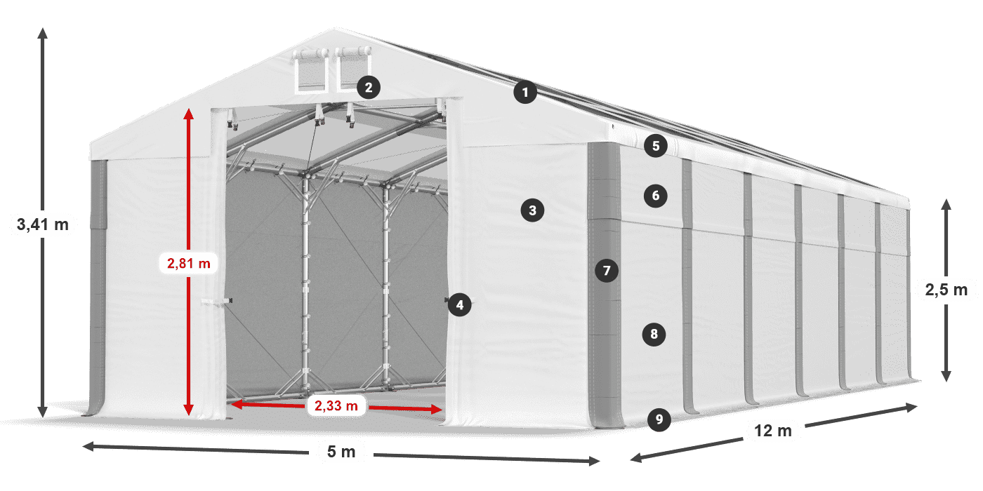 MMST 580 PVC legenda 2,5 m